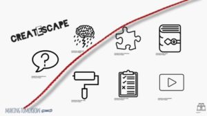 escaperoom-onderwijs